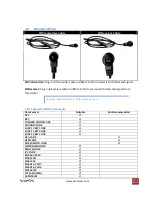 Предварительный просмотр 7 страницы Avenview HDMI-C5-IR-SET User Manual