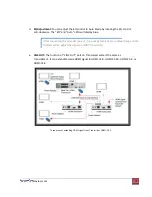 Preview for 9 page of Avenview HDMI-C5 Series User Manual