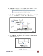 Preview for 11 page of Avenview HDMI-C5 Series User Manual