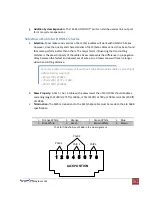 Preview for 12 page of Avenview HDMI-C5 Series User Manual