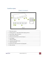 Preview for 4 page of Avenview HDMI-VS-4X1 User Manual