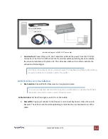 Предварительный просмотр 6 страницы Avenview KVM-C5 Series User Manual