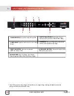 Preview for 11 page of Avenview MLT-EDGEPRO-2X2 Product Manual