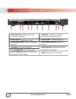 Preview for 12 page of Avenview MLT-EDGEPRO-2X2 Product Manual