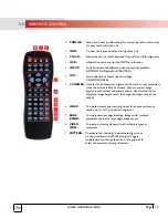 Preview for 13 page of Avenview MLT-EDGEPRO-2X2 Product Manual