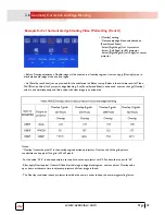 Preview for 44 page of Avenview MLT-EDGEPRO-2X2 Product Manual