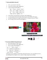 Предварительный просмотр 25 страницы Avenview MLT-PROWALL-4K User Manual