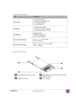 Preview for 5 page of Avenview RKM Series User Manual