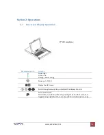 Preview for 12 page of Avenview RKVM-17-Mouse User Manual