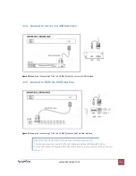 Preview for 14 page of Avenview RKVM-17-SD Series User Manual