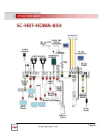 Предварительный просмотр 8 страницы Avenview SC-HBT-HDMA-8X4 User Manual