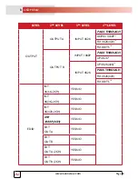 Preview for 11 page of Avenview SC-HDM2-HD42K-A User Manual