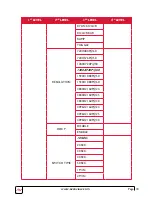 Preview for 13 page of Avenview SC-HDM2-HD42K-A User Manual