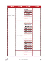 Preview for 15 page of Avenview SC-HDM2-HD42K-A User Manual