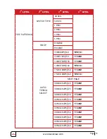 Preview for 16 page of Avenview SC-HDM2-HD42K-A User Manual