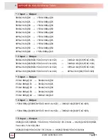 Preview for 18 page of Avenview SC-HDM2-HD42K-A User Manual