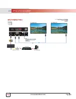 Предварительный просмотр 9 страницы Avenview SPLIT-HDM2-T4K-4 Manual