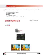 Предварительный просмотр 6 страницы Avenview SPLIT-HDM3D-2 User Manual