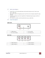 Предварительный просмотр 5 страницы Avenview SPLIT-HDSDI-4-RS User Manual