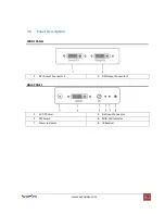 Preview for 6 page of Avenview SW-DVI-2X4 User Manual