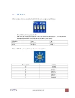 Preview for 7 page of Avenview SW-DVI-2X4 User Manual