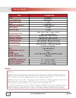 Preview for 14 page of Avenview SW-HDM-2X2 User Manual