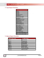 Preview for 17 page of Avenview SW-HDM2-T4K-4X4 Product Manual