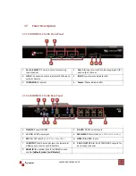 Preview for 7 page of Avenview SW-HDM3D-C5-4X4 User Manual