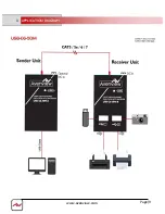 Preview for 9 page of Avenview USB-C6-50M User Manual