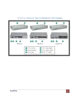 Preview for 6 page of Avenview VGA-C5-16 User Manual