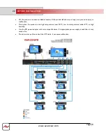 Preview for 6 page of Avenview VGA-C5-SP-8 User Manual