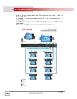 Preview for 6 page of Avenview VGA-C5A-R User Manual