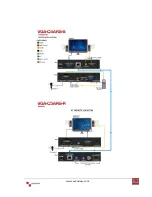 Preview for 5 page of Avenview VGA-C5ARS-SET User Manual