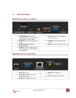 Preview for 7 page of Avenview VGA-C5ARS-SET User Manual