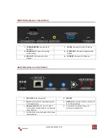 Preview for 8 page of Avenview VGA-C5ARS-SET User Manual