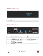 Preview for 8 page of Avenview VGA-C5R-SET User Manual