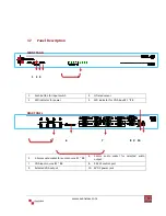 Preview for 6 page of Avenview VGA-VS-8X1 User Manual