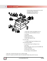 Preview for 4 page of Avenview W-HDM3D-100-SET Setup Manual