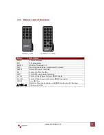 Preview for 11 page of Avenview W-HDM3D5G-30M User Manual