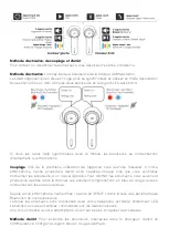 Preview for 3 page of AVENZO AV-TW5007 User Manual