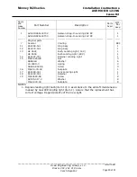 Preview for 20 page of Aveo Engineering Mooney M20 Series Installation Instruction