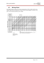 Preview for 7 page of Aveo Engineering Nubion AVE-N09PANSNL-1WA Mod(2) Installation Manual