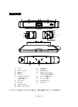 Preview for 26 page of AVer 4719552126446 Quick Start Manual