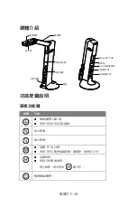 Preview for 31 page of AVer 61PM030000AC Instruction Manual