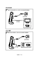 Preview for 36 page of AVer 61PM030000AC Instruction Manual