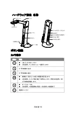 Preview for 58 page of AVer 61PM030000AC Instruction Manual