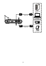 Preview for 176 page of AVer 61PM500000AB Manual