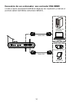 Preview for 280 page of AVer 61PM500000AB Manual