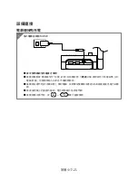 Предварительный просмотр 26 страницы AVer 61PW300000AC Instruction Manual