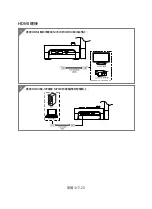 Предварительный просмотр 28 страницы AVer 61PW300000AC Instruction Manual